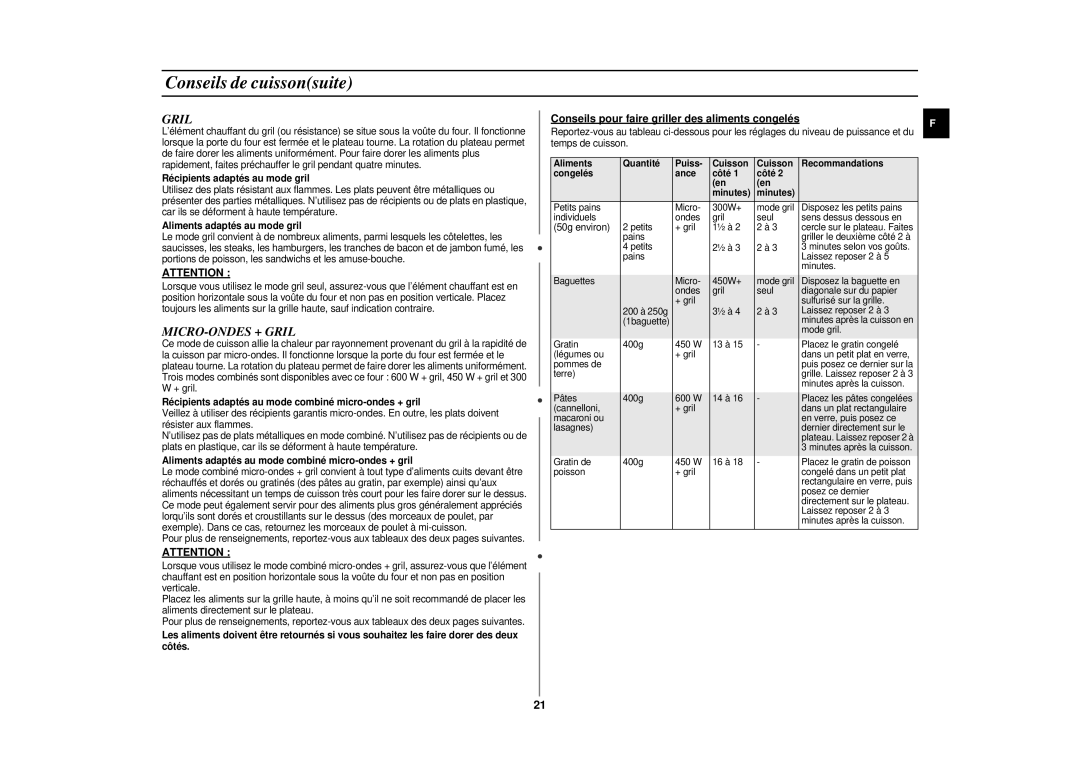 Samsung CE2977NT-S/XEF, CE2977NT/XEF, CE2977N/XEF MICRO-ONDES + Gril, Conseils pour faire griller des aliments congelés 