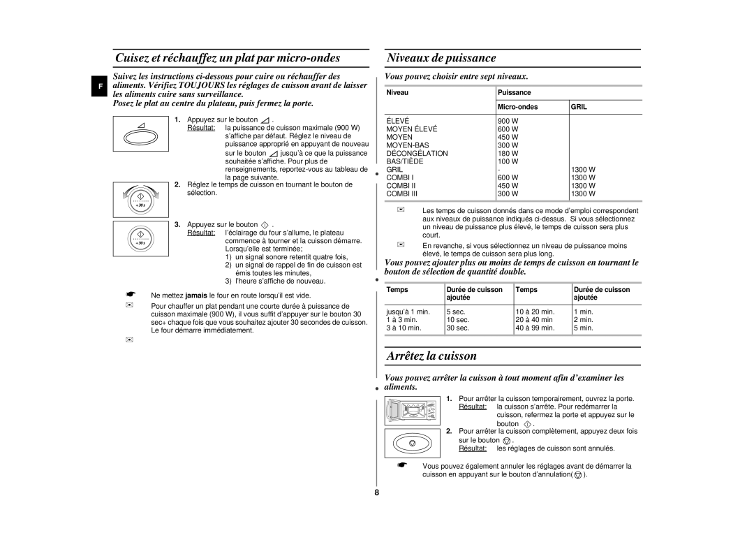 Samsung CE2977N/XEF, CE2977NT-S/XEF Cuisez et réchauffez un plat par micro-ondes, Niveaux de puissance, Arrêtez la cuisson 