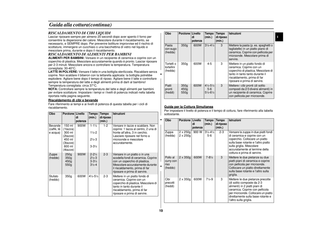 Samsung CE2977NT-S/XET manual Riscaldamento DI Cibi Liquidi, Riscaldamento DI Alimenti PER Bambini 