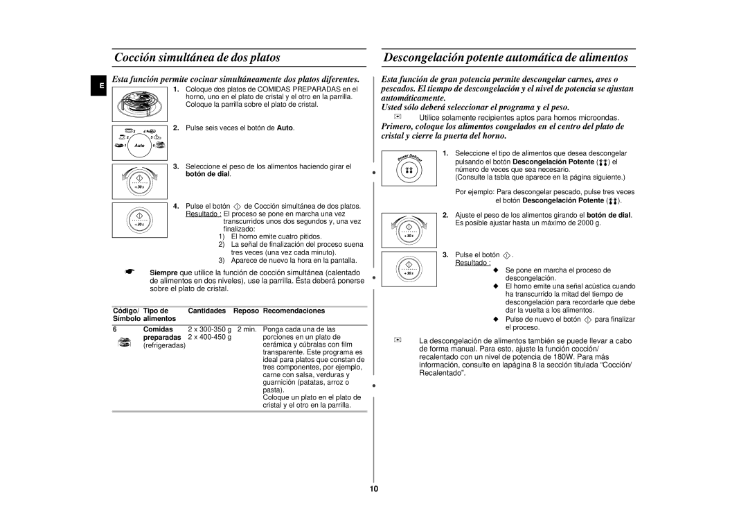 Samsung CE2977N/XEC manual Cocción simultánea de dos platos, Descongelación potente automática de alimentos, Preparadas 