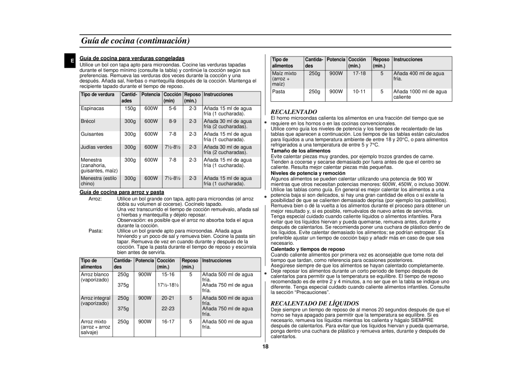 Samsung CE2977N/XEC, CE2977N-S/XEC manual Guía de cocina continuación, Recalentado DE Líquidos 