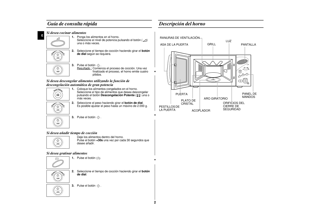 Samsung CE2977N/XEC, CE2977N-S/XEC manual Guía de consulta rápida, Descripción del horno, De dial 