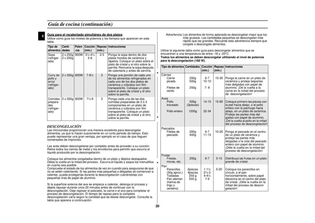 Samsung CE2977N/XEC, CE2977N-S/XEC manual Descongelación, Guía para el recalentado simultáneo de dos platos 