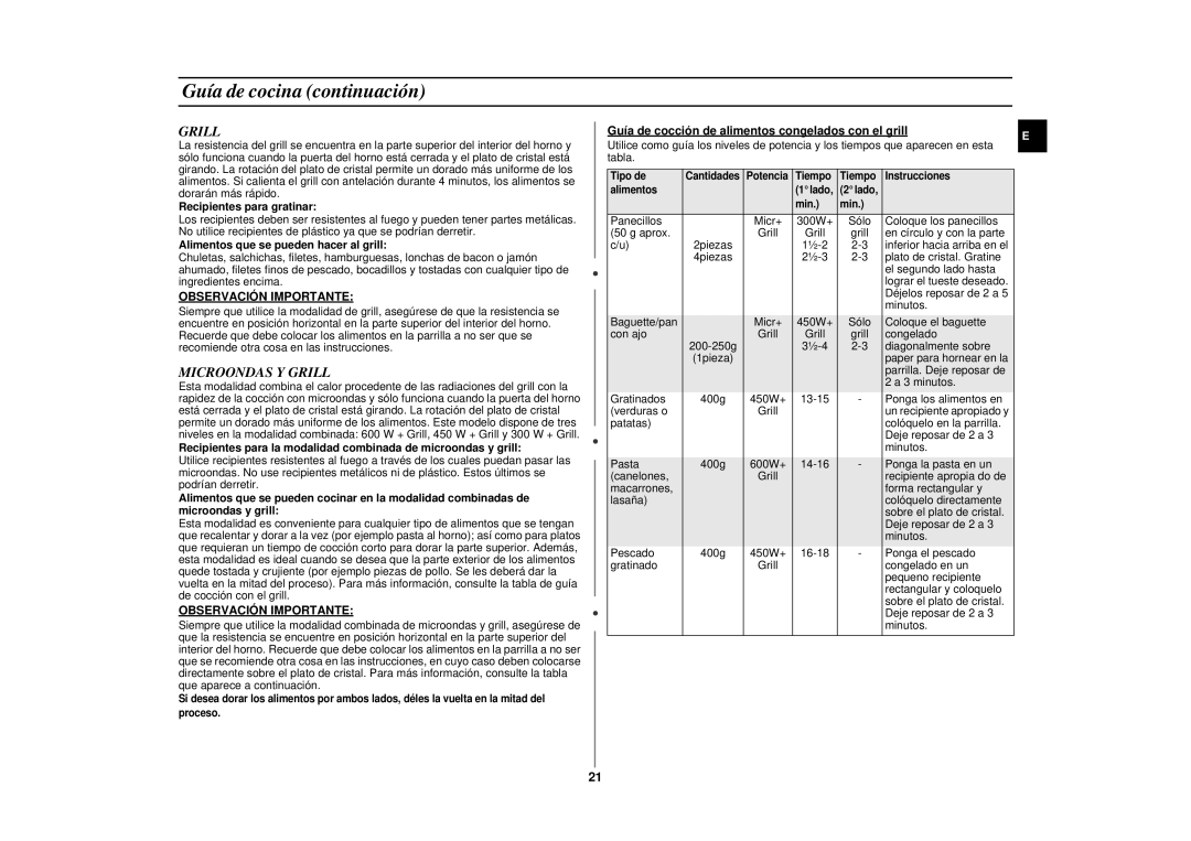 Samsung CE2977N-S/XEC, CE2977N/XEC manual Microondas Y Grill, Observación Importante 