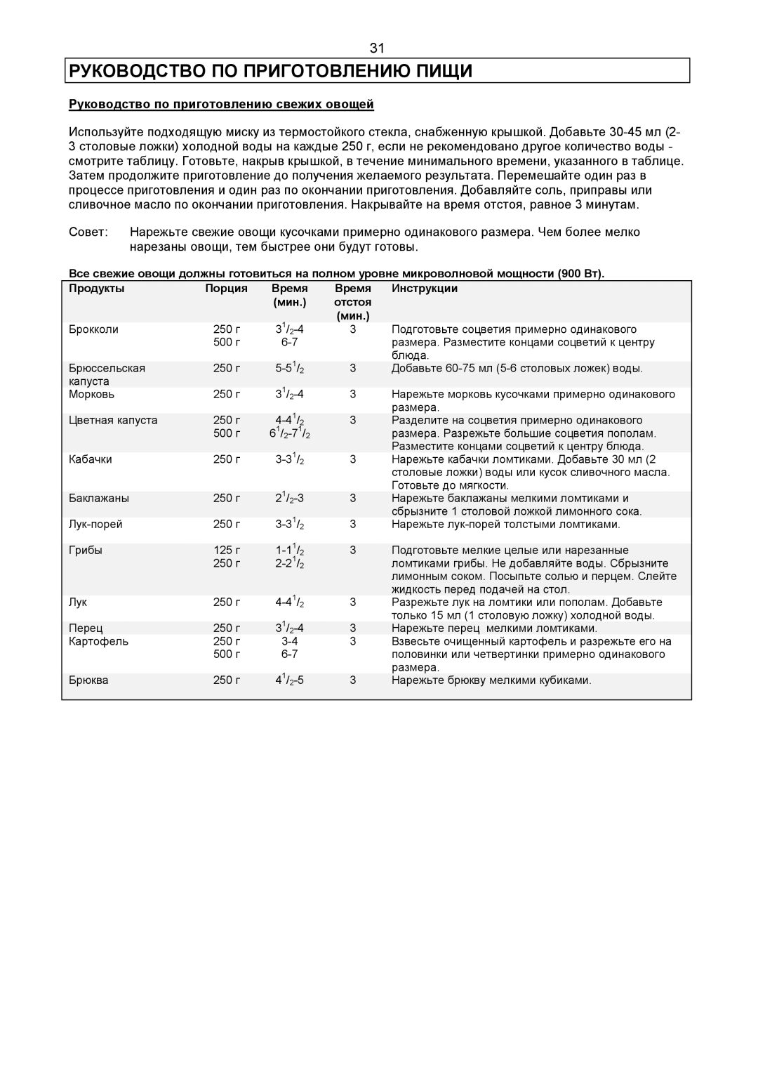 Samsung CE2977R-R/BWT, CE2977R-E/BWT manual Руководство ПО Приготовлению Пищи, Руководство по приготовлению свежих овощей 