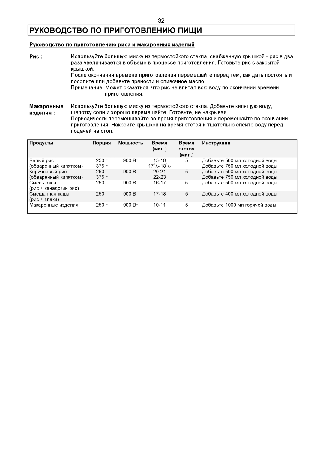 Samsung CE2977R-U/BWT, CE2977R-E/BWT manual Руководство по приготовлению риса и макаронных изделий, Макаронные изделия 