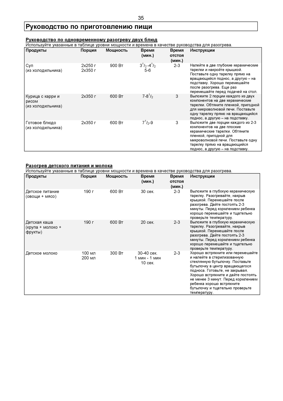 Samsung CE2977R-T/BWT, CE2977R-E/BWT Руководство по одновременному разогреву двух блюд, Разогрев детского питания и молока 