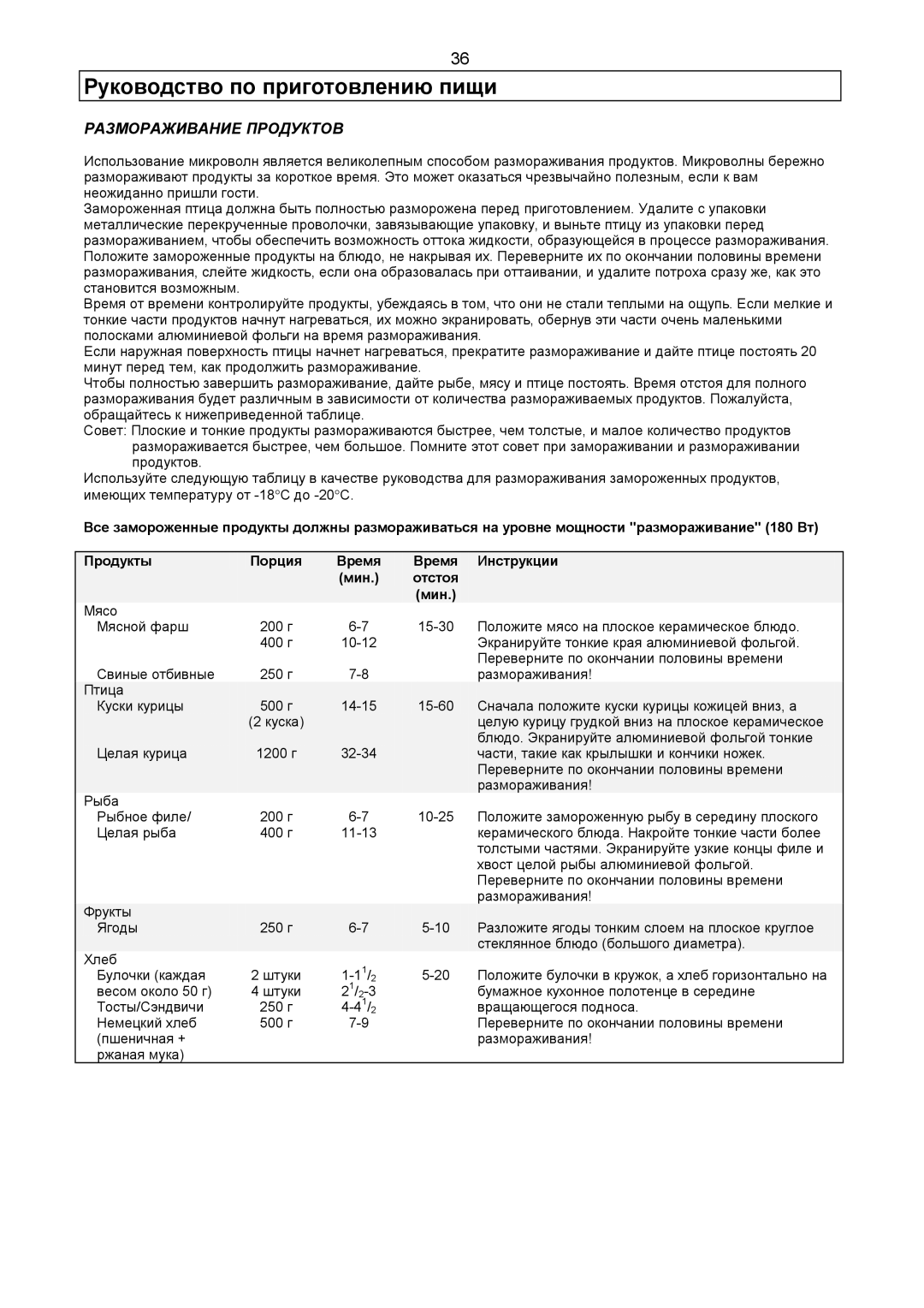 Samsung CE2977R-E/BWT, CE2977R-R/BWT, CE2977R-U/BWT, CE2977R/BWT, CE2977R-G/BWT, CE2977R-T/BWT manual Размораживание Продуктов 