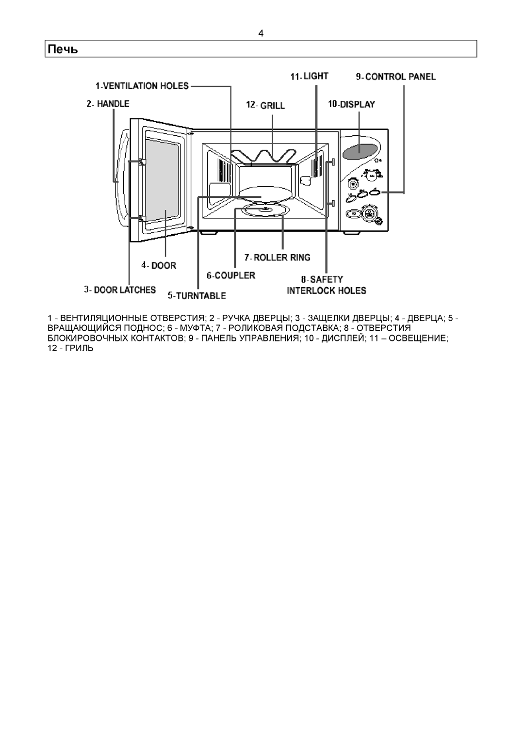 Samsung CE2977R-G/BWT, CE2977R-E/BWT, CE2977R-R/BWT, CE2977R-U/BWT, CE2977R/BWT, CE2977R-T/BWT manual Печь 