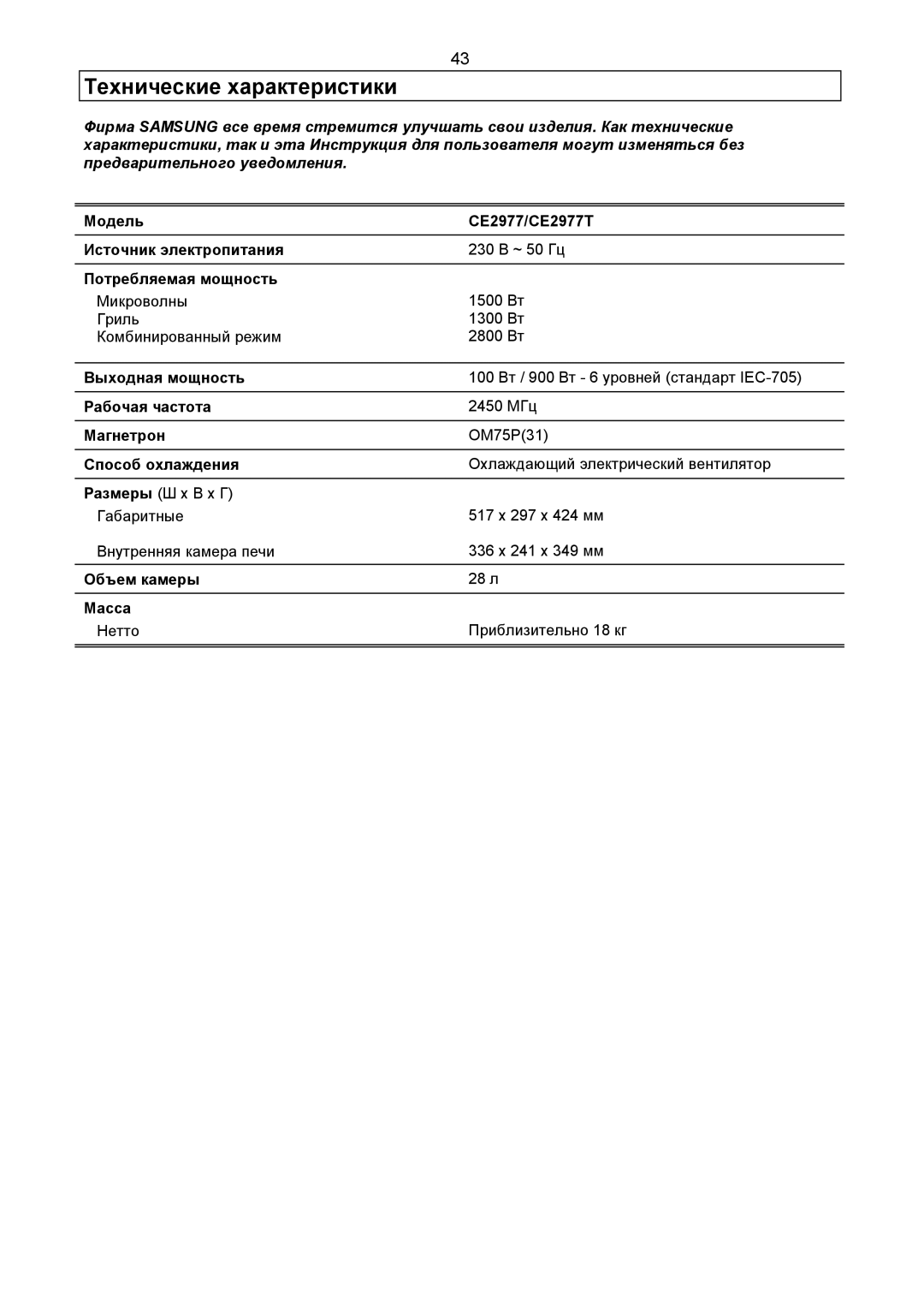 Samsung CE2977R-R/BWT, CE2977R-E/BWT, CE2977R-U/BWT, CE2977R/BWT, CE2977R-G/BWT, CE2977R-T/BWT manual Технические характеристики 