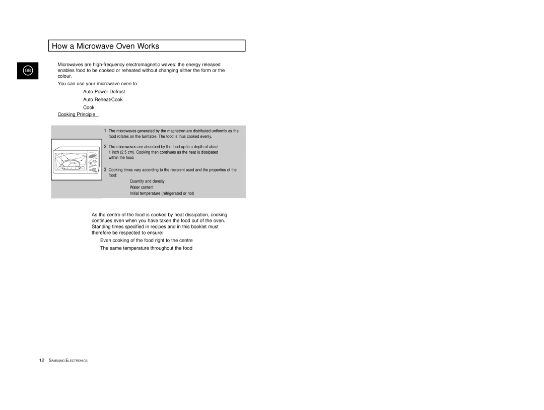 Samsung CE2977T-S/XEF, CE2977T/XEF, CE2977/XEF, CE2977/XET, CE2977T/XEH manual How a Microwave Oven Works 