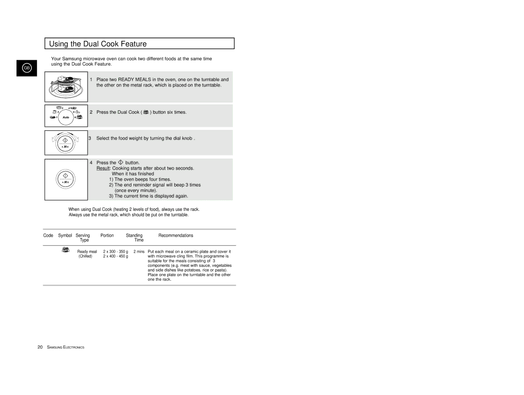 Samsung CE2977T/XEF, CE2977/XEF, CE2977T-S/XEF manual Using the Dual Cook Feature, Symbol Serving Portion Standing, Type Time 