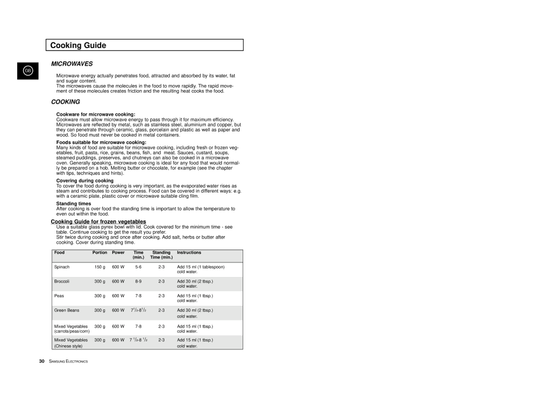 Samsung CE2977T/XEF Cooking Guide, Cookware for microwave cooking, Foods suitable for microwave cooking, Standing times 