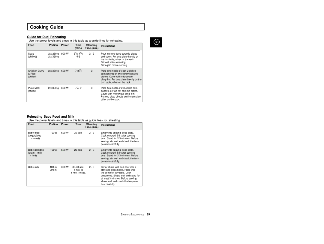 Samsung CE2977T/XEF, CE2977/XEF manual Guide for Dual Reheating, Food Portion Power Time Standing Instructions Time min 