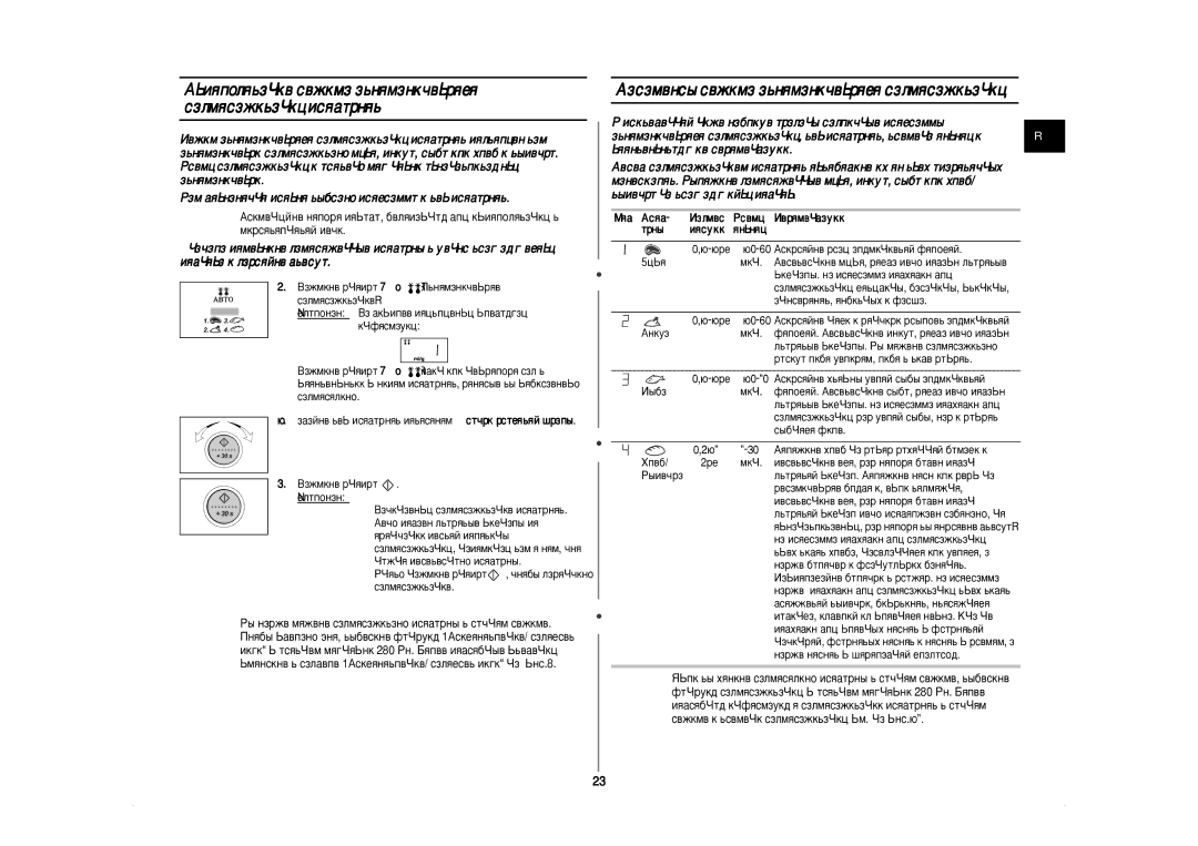 Samsung CE297BNR/BWT, CE297BNR-5/BWT manual ‡‡ÏÂÚ˚ ÂÊËÏ‡ ‡‚ÚÓÏ‡ÚË˜ÂÒÍÓ„Ó ‡ÁÏÓ‡ÊË‚‡ÌËﬂ, ÄÓ‰ èÓ‰, Ûíú˚ 