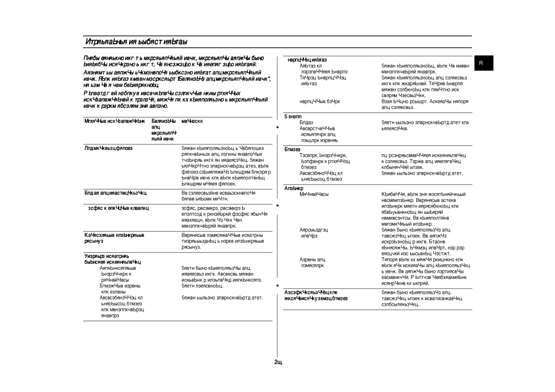 Samsung CE297BNR/BWT, CE297BNR-5/BWT manual Êûíó‚Ó‰Òú‚Ó Ôó ‚˚·Óû Ôóòû‰˚, Åâáóô‡Òì˚ Ïâìú‡Ëë, Ïëíó‚Óîì ‚Óè Ôâ˜Ë 