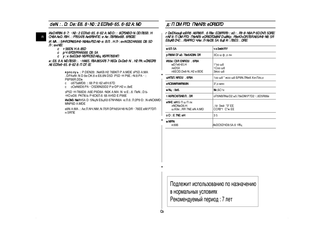 Samsung CE297BNR-5/BWT manual Åó‰Âî¸, ÈÓÚÂ·ÎﬂÂÏ‡ﬂ ÏÓ˘ÌÓÒÚ¸, ‡·Ó˜‡ﬂ ˜‡ÒÚÓÚ‡, ‡„Ìâúóì, ËÔÓÒÓ· ÓıÎ‡Ê‰ÂÌËﬂ, ·˙Âï Í‡Ïâ˚, ‡Òò‡ 