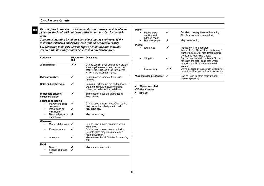 Samsung CE297DL technical specifications Cookware Guide, Browning plate 