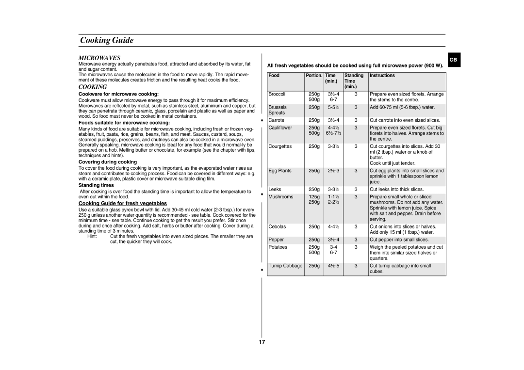 Samsung CE297DL technical specifications Cooking Guide, Microwaves 