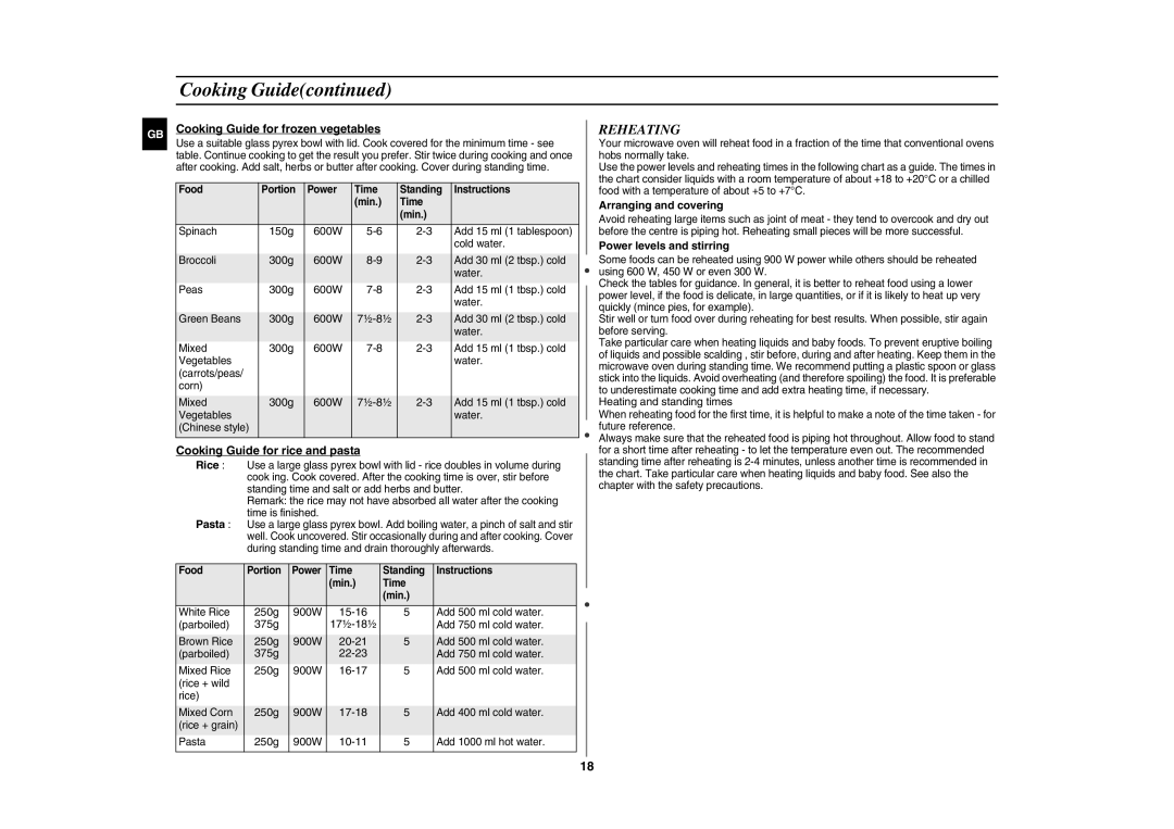 Samsung CE297DL Reheating, Cooking Guide for frozen vegetables, Cooking Guide for rice and pasta, Arranging and covering 