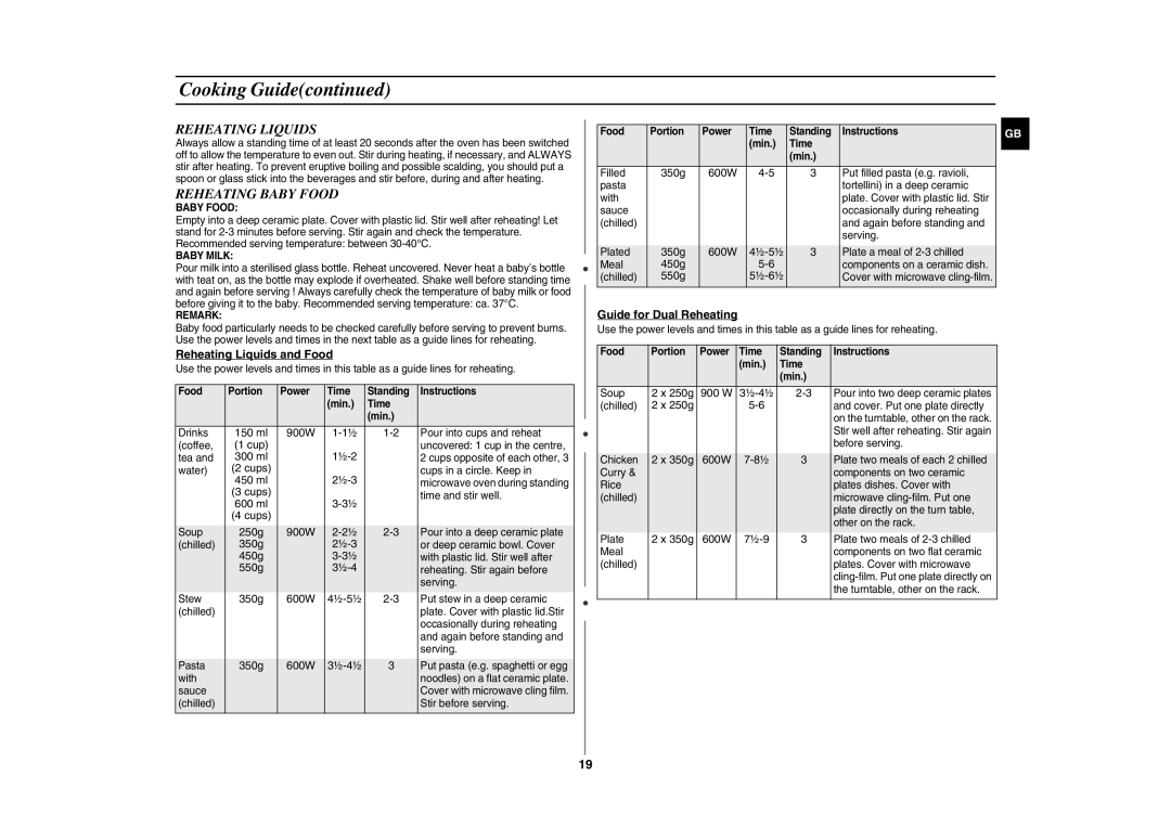 Samsung CE297DL technical specifications Reheating Baby Food, Reheating Liquids and Food, Guide for Dual Reheating 