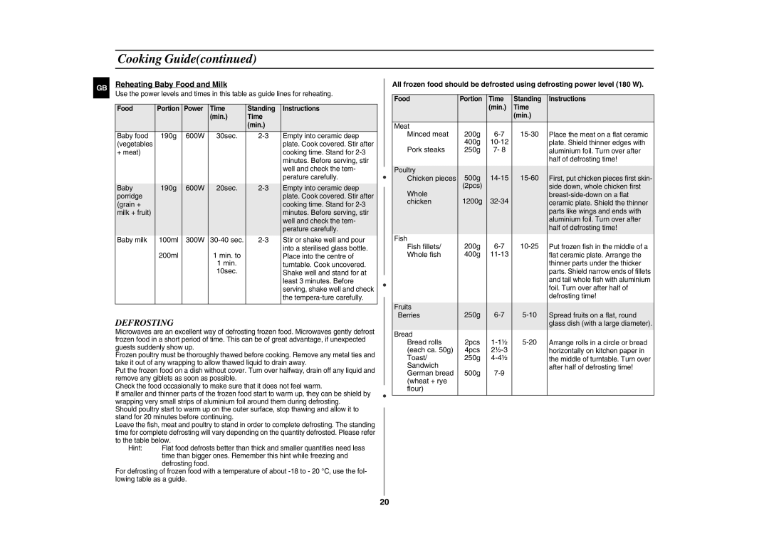 Samsung CE297DL technical specifications Defrosting, Reheating Baby Food and Milk 