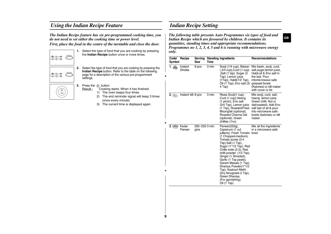 Samsung CE297DL technical specifications Using the Indian Recipe Feature, Indian Recipe Setting 