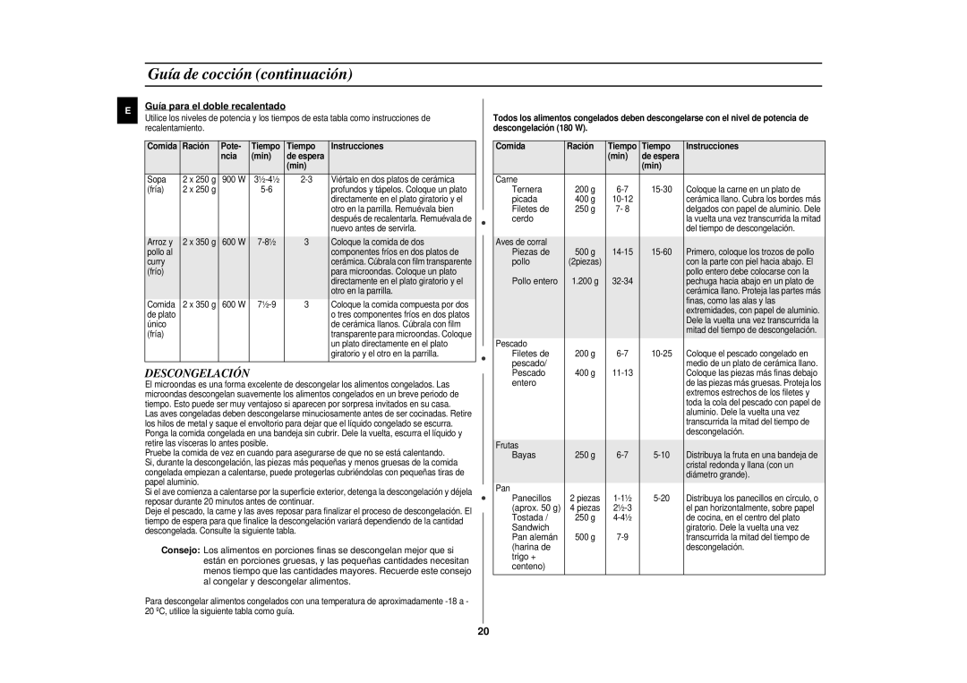 Samsung CE297DN-5/XEC manual Descongelación, Guía para el doble recalentado 