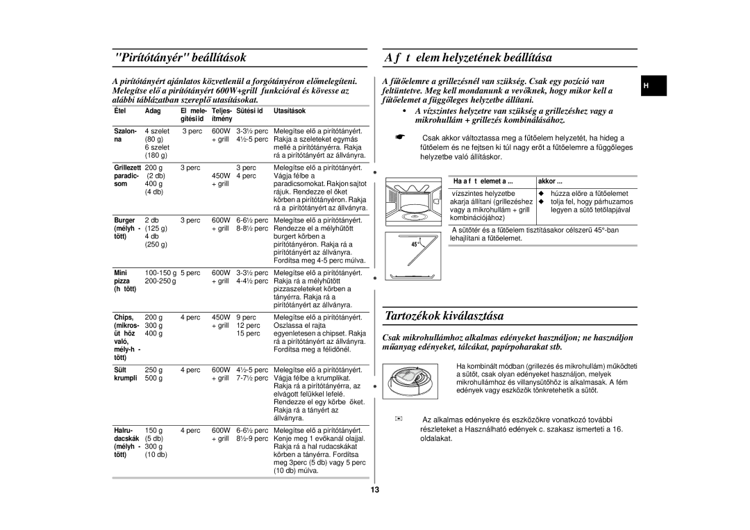 Samsung CE297DN/XEH, CE297DN-5/XEH manual Fűtőelem helyzetének beállítása, Tartozékok kiválasztása 