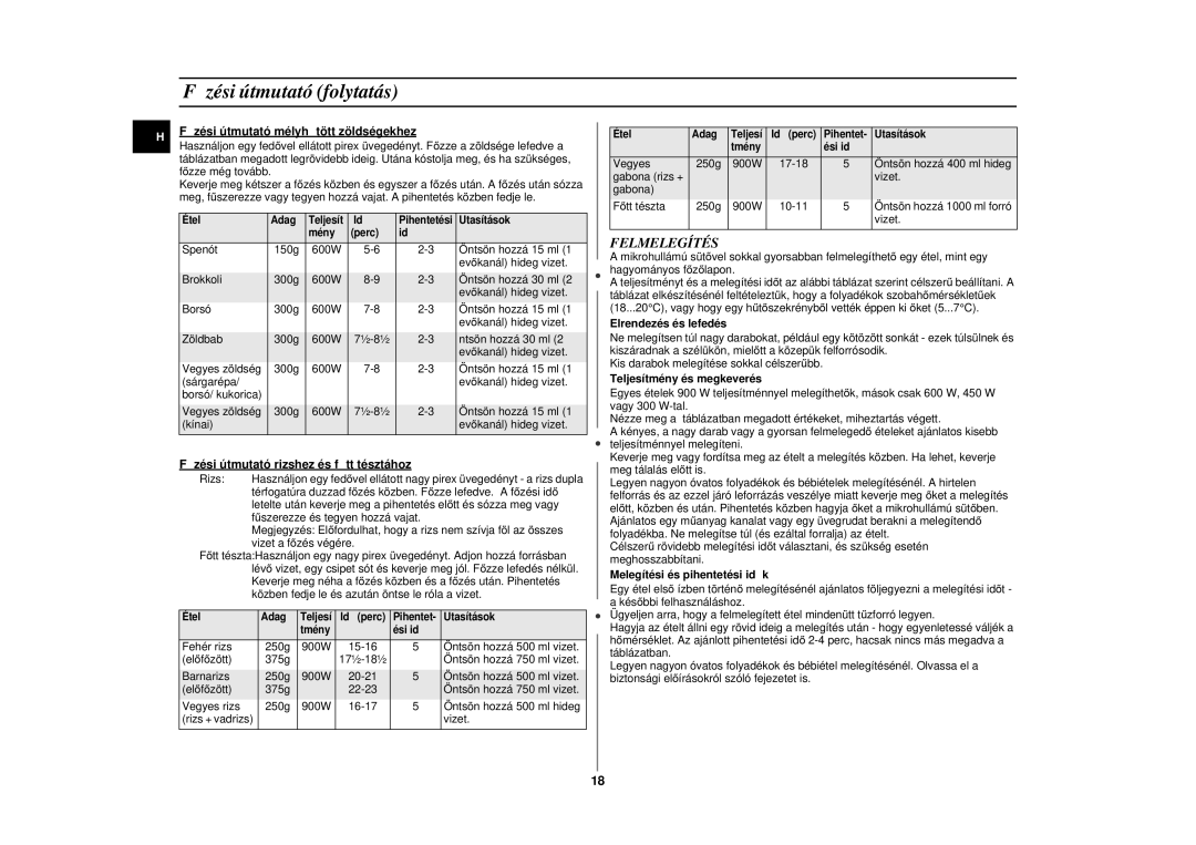 Samsung CE297DN-5/XEH, CE297DN/XEH manual Főzési útmutató folytatás, Felmelegítés 