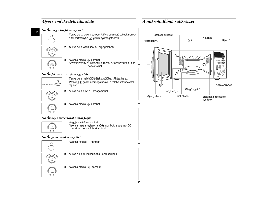 Samsung CE297DN-5/XEH, CE297DN/XEH manual Gyors emlékeztető útmutató, Mikrohullámú süt ő részei 