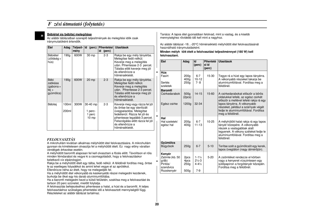 Samsung CE297DN-5/XEH, CE297DN/XEH manual Felolvasztás 