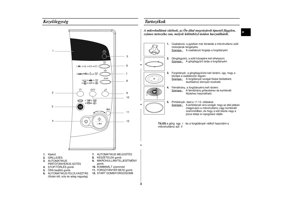 Samsung CE297DN/XEH, CE297DN-5/XEH manual Kezelőegység Tartozékok, STOP/TÖRLÉS gomb ÓRA beállító gomb 