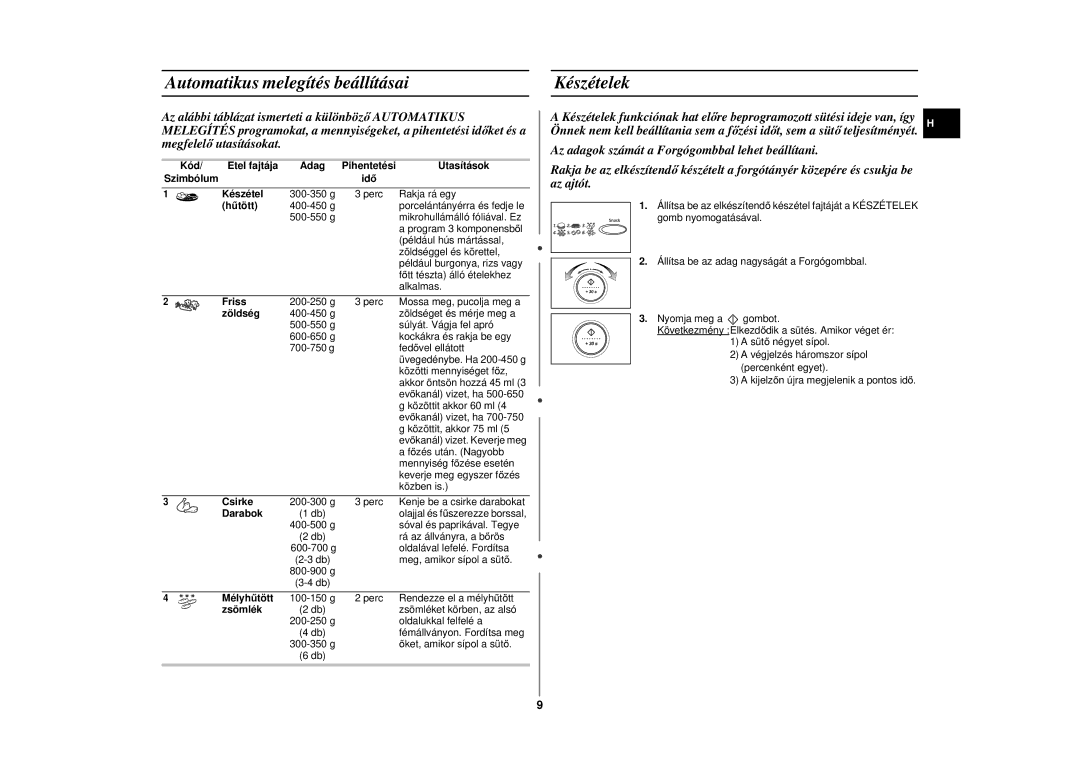 Samsung CE297DN/XEH, CE297DN-5/XEH manual Automatikus melegítés beállításai, Készételek 