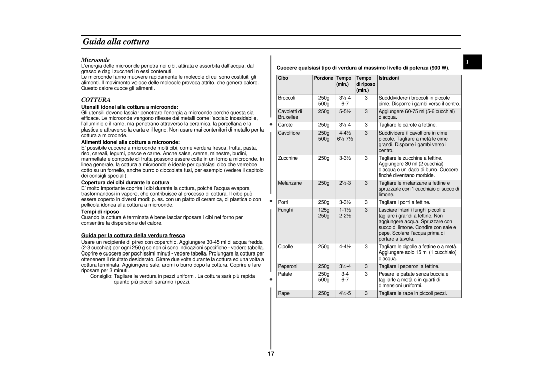 Samsung CE297DN/XET, CE297DN-S/XET, CE297DN-5/XET, CE297DN-5S/XET manual Guida alla cottura, Microonde, Cottura 