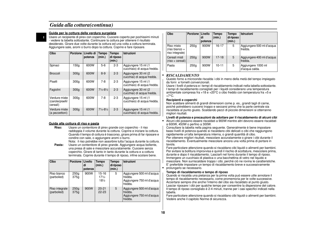 Samsung CE297DN-5/XET, CE297DN-S/XET, CE297DN/XET, CE297DN-5S/XET manual Guida alla cotturacontinua, Riscaldamento 