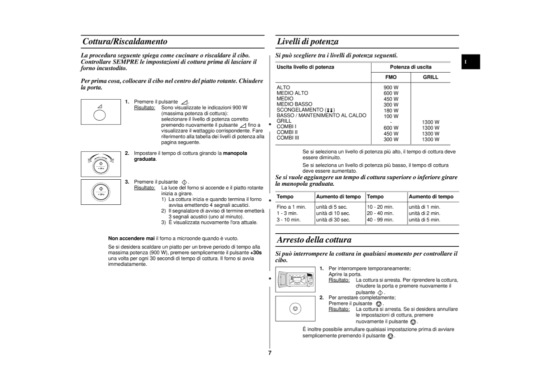 Samsung CE297DN-5S/XET, CE297DN-S/XET, CE297DN/XET Cottura/Riscaldamento, Livelli di potenza, Arresto della cottura, Fmo 