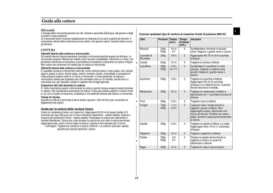 Samsung CE297DN/XET, CE297DN-S/XET, CE297DN-5/XET, CE297DN-5S/XET manual Guida alla cottura, Microonde, Cottura 