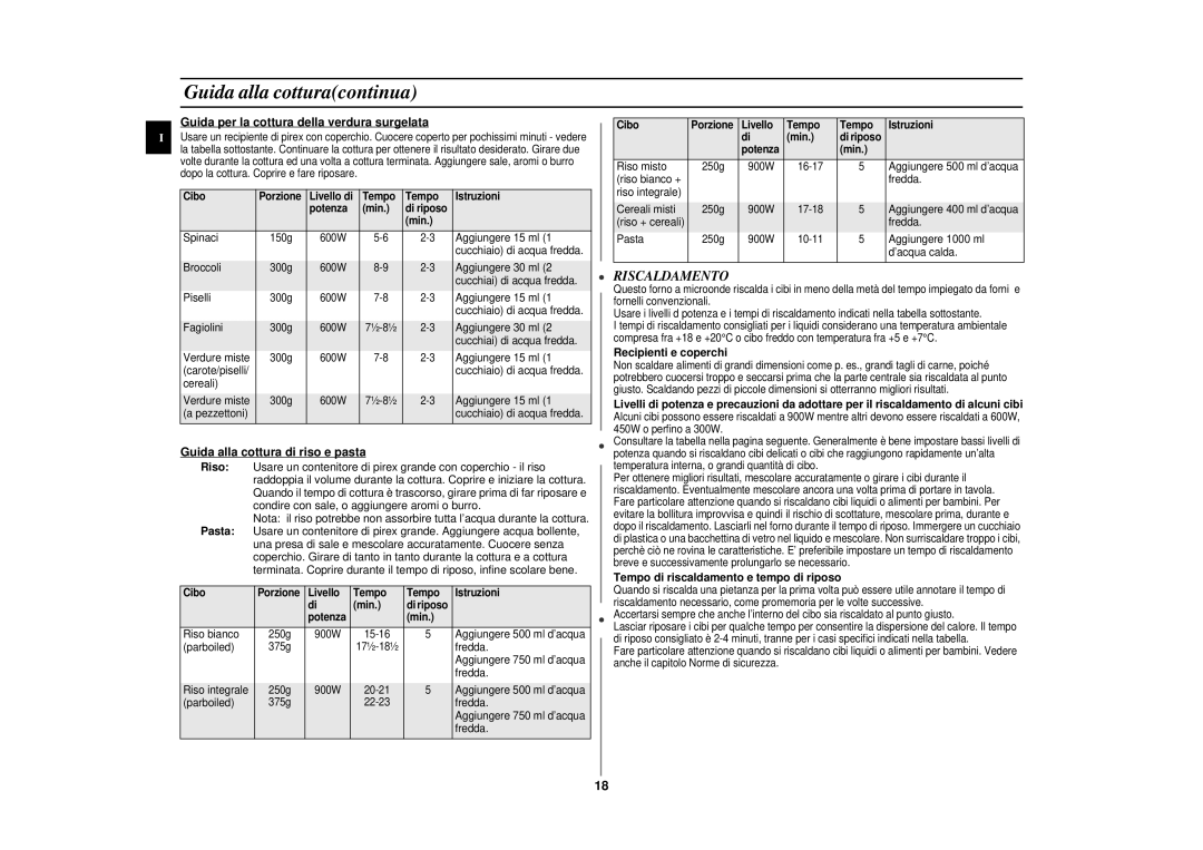 Samsung CE297DN-5/XET, CE297DN-S/XET, CE297DN/XET, CE297DN-5S/XET manual Guida alla cotturacontinua, Riscaldamento 