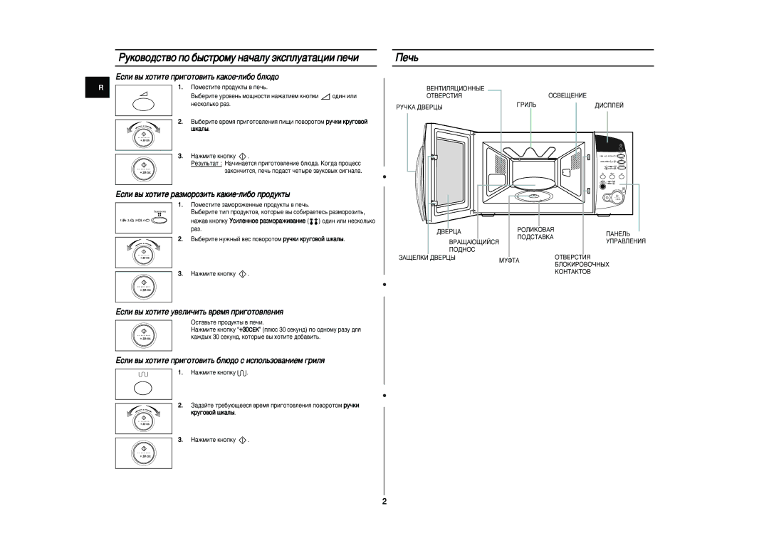 Samsung CE297DNR5U/BWT, CE297DNR-5/BWT, CE297DNR/BWT manual Êûíó‚Ó‰Òú‚Ó Ôó ·˚Òúóïû Ì‡˜‡Îû ˝Íòôîû‡Ú‡ˆëë Ôâ˜Ë, Èâ˜¸ 