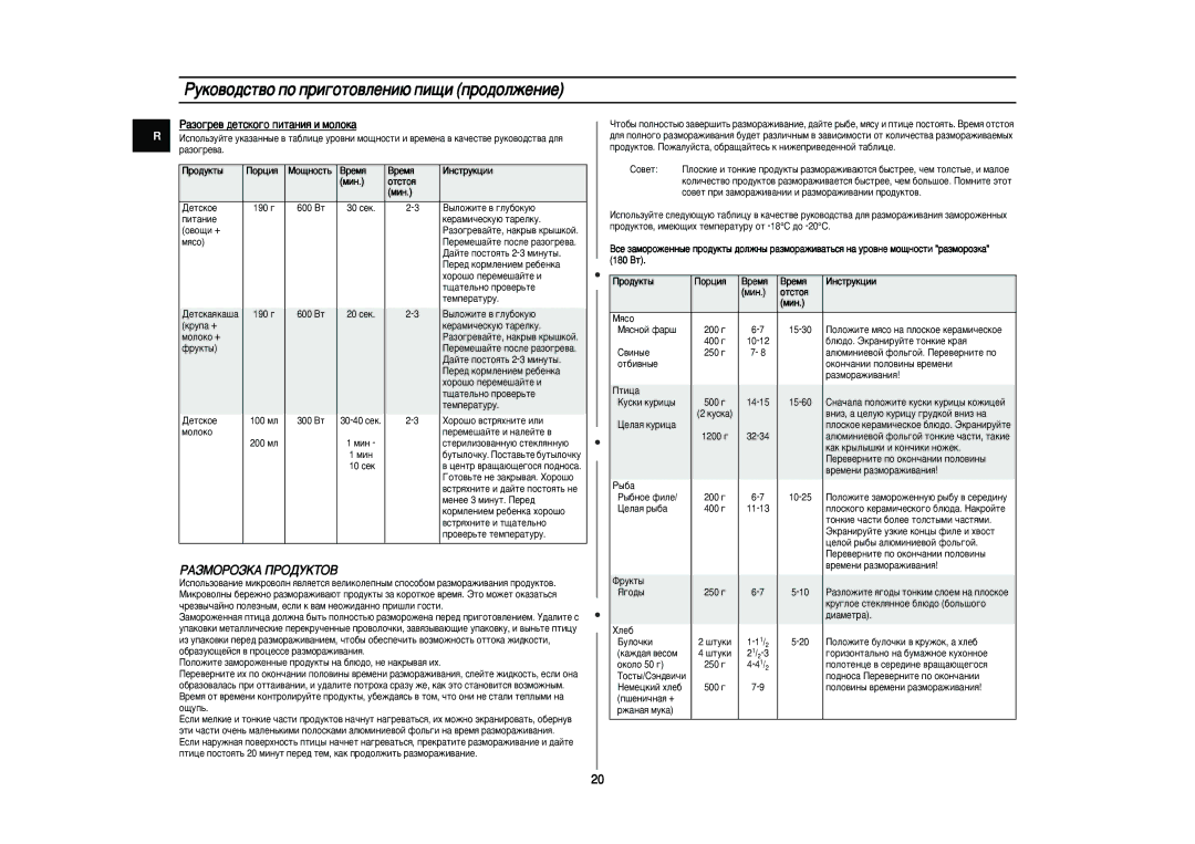 Samsung CE297DNR5U/BWT, CE297DNR-5/BWT manual ÊÄáåéêéáäÄ èêéÑìäíéÇ, ‡ÁÓ„Â‚ ‰ÂÚÒÍÓ„Ó ÔËÚ‡ÌËﬂ Ë ÏÓÎÓÍ‡, 180 ÇÚ Ó‰ÛÍÚ˚ 