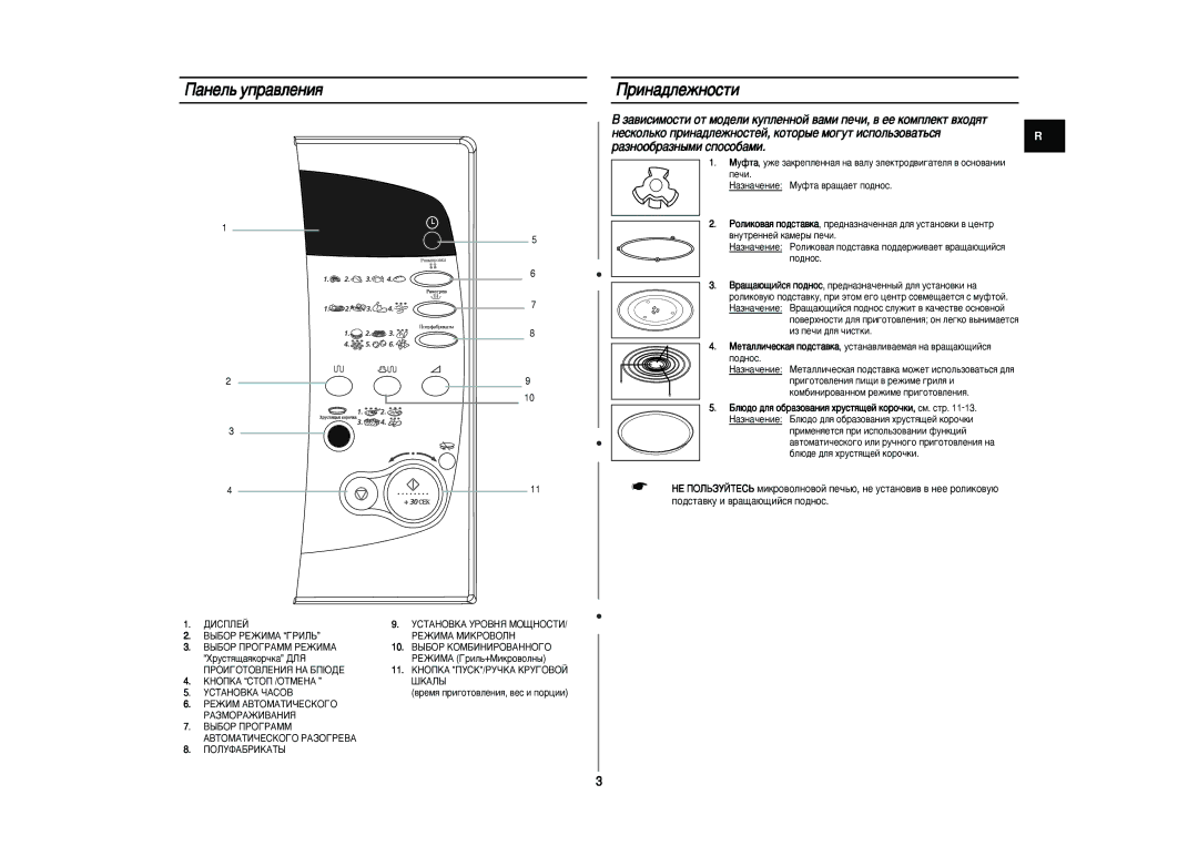 Samsung CE297DNR-5/BWT, CE297DNR/BWT, CE297DNR5U/BWT manual ‡ÌÂÎ¸ ÛÔ‡‚ÎÂÌËﬂ, Ëì‡‰Îâêìóòúë, ‚Ìûúâììâè Í‡Ïâ˚ Ôâ˜Ë 