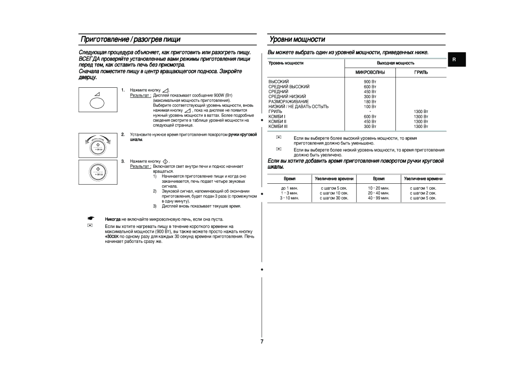 Samsung CE297DNR/BWT, CE297DNR-5/BWT manual Ë„Óúó‚Îâìëâ / ‡Áó„Â‚ Ôë˘Ë, Ó‚Ìë Ïó˘Ìóòúë, ¯Í‡Î˚, Ó‚Âì¸ Ïó˘Ìóòúë, ÂÏﬂ 