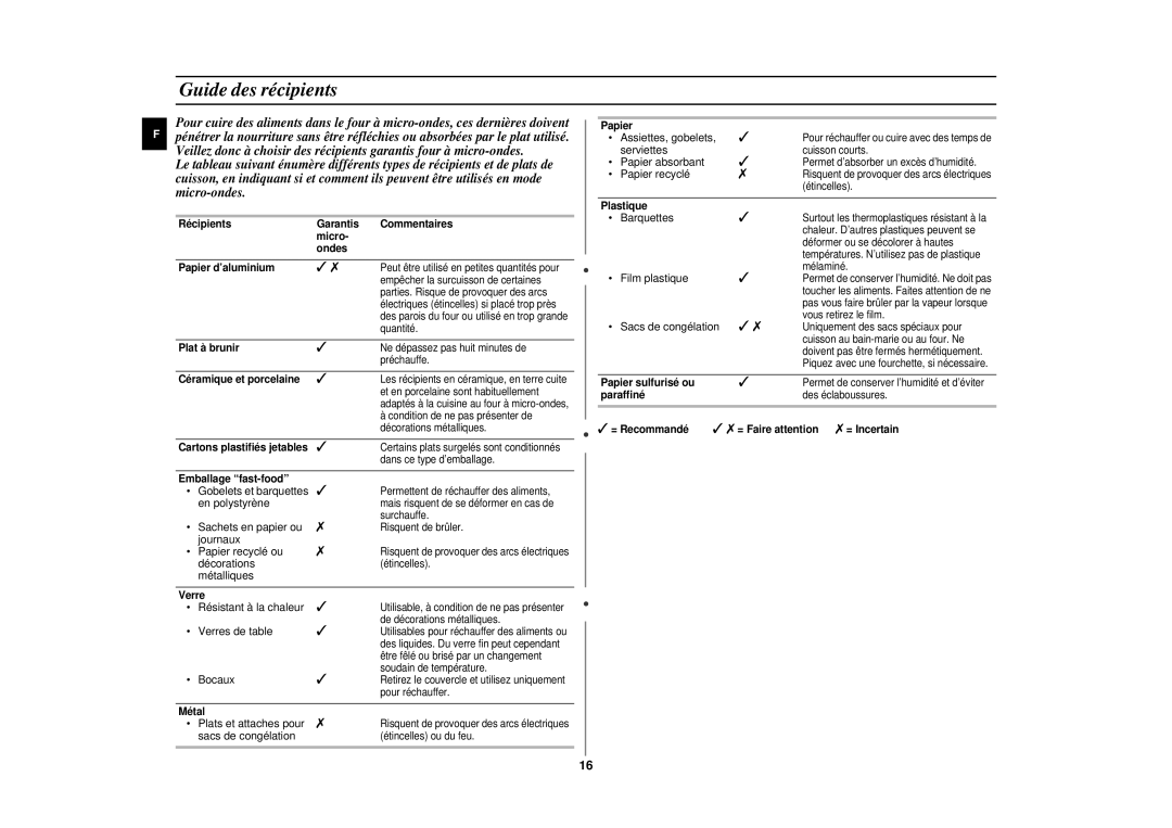 Samsung CE297DN/XEF, CE297DN-5/XEF manual Guide des récipients 