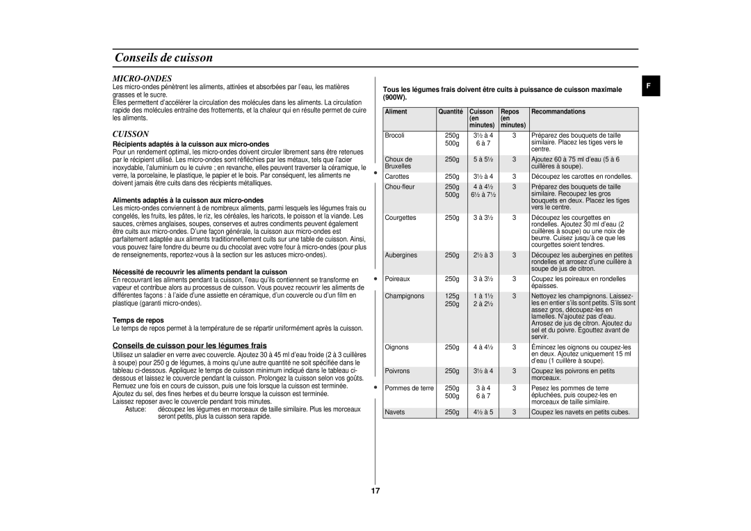 Samsung CE297DN-5/XEF, CE297DN/XEF manual Micro-Ondes, Cuisson, Conseils de cuisson pour les légumes frais 