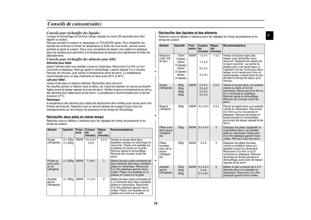 Samsung CE297DN-5/XEF, CE297DN/XEF Conseils pour réchauffer des liquides, Conseils pour réchauffer des aliments pour bébé 