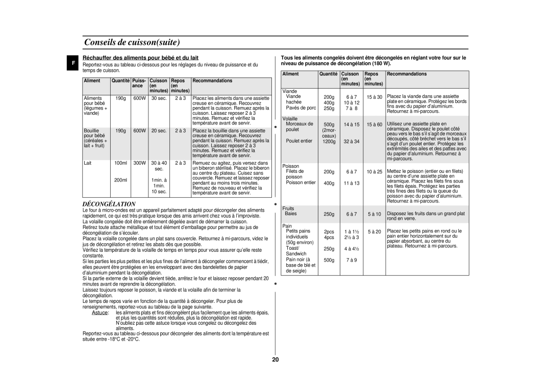 Samsung CE297DN/XEF, CE297DN-5/XEF manual Décongélation, Réchauffer des aliments pour bébé et du lait 