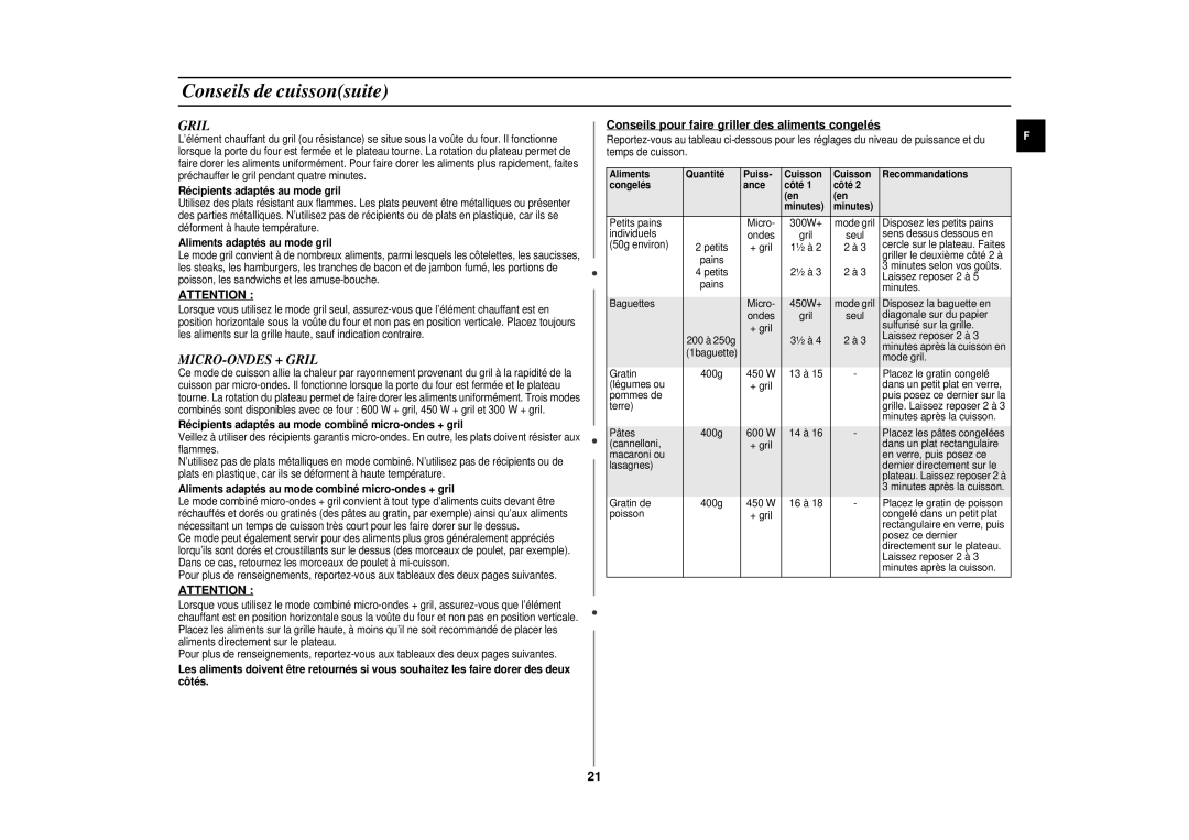 Samsung CE297DN-5/XEF, CE297DN/XEF manual MICRO-ONDES + Gril, Conseils pour faire griller des aliments congelés 