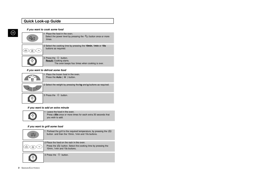 Samsung CE2D33/CE2D33T manual Quick Look-up Guide, If you want to cook some food 