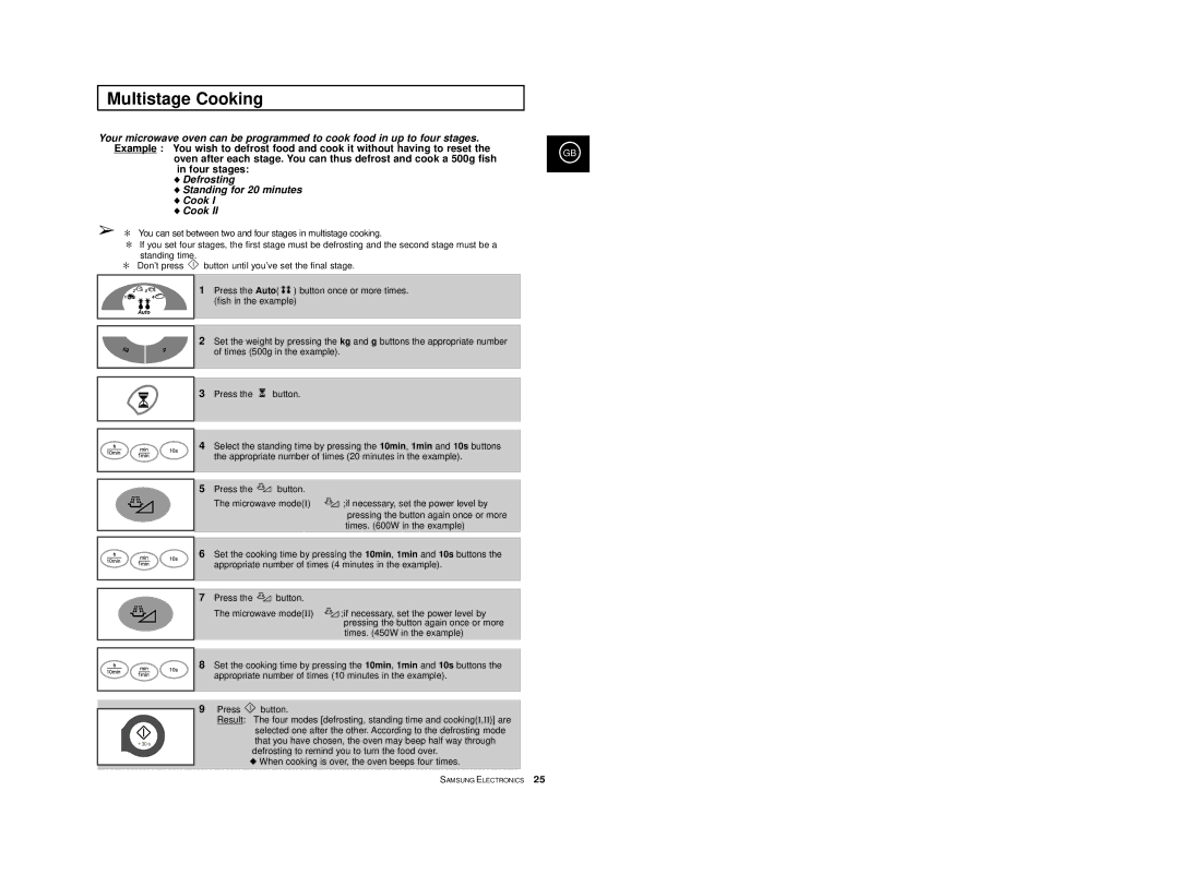 Samsung CE2D33/CE2D33T manual Multistage Cooking, Defrosting Standing for 20 minutes Cook 